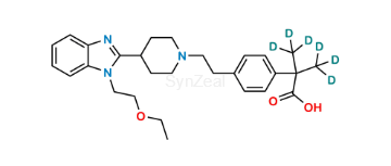 media.product.imagealternatetextformat