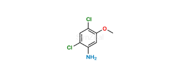 media.product.imagealternatetextformat