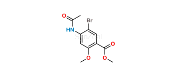 media.product.imagealternatetextformat