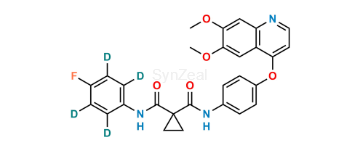 Picture of Cabozantinib D4