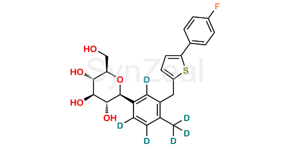 Picture of Canagliflozin-D6