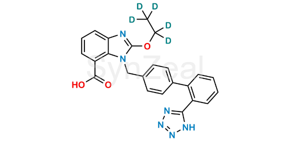 Picture of Candesartan D5