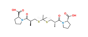 media.product.imagealternatetextformat