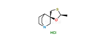 media.product.imagealternatetextformat