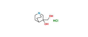 media.product.imagealternatetextformat