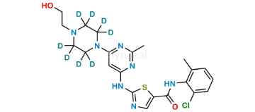 Picture of Dasatinib D8