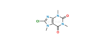 media.product.imagealternatetextformat