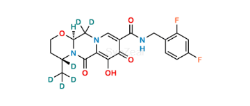 Picture of Dolutegravir D6