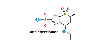 Picture of Dorzolamide EP Impurity B