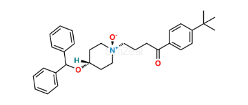 media.product.imagealternatetextformat