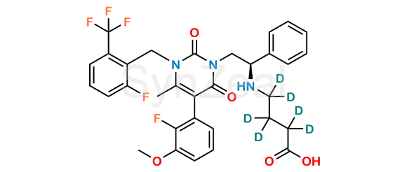 Picture of Elagolix d6