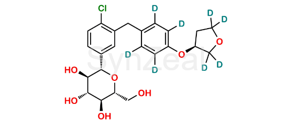 Picture of Empagliflozin D8