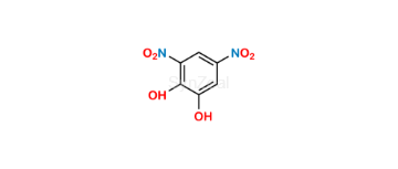 media.product.imagealternatetextformat