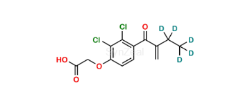 Picture of Ethacrynic Acid D5