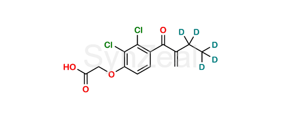 Picture of Ethacrynic Acid D5