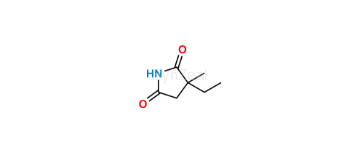 media.product.imagealternatetextformat