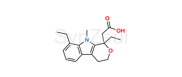 Picture of N-Methyl Etodolac