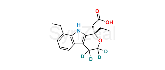 Picture of (S)-Etodolac D4