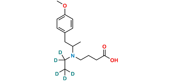 Picture of Mebeverine Acid D5