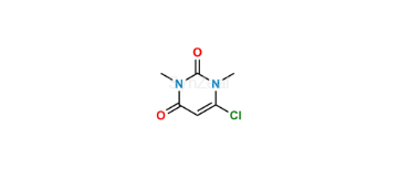 media.product.imagealternatetextformat
