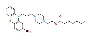 media.product.imagealternatetextformat