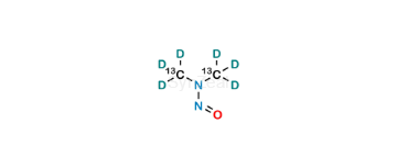 Picture of N-Nitrosodimethylamine 13C2-D6