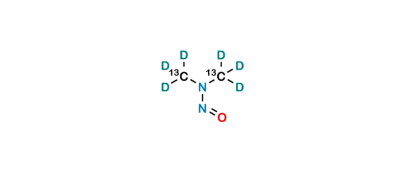 Picture of N-Nitrosodimethylamine 13C2-D6