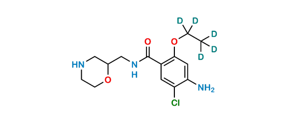 Picture of Des-4-fluorobenzyl Mosapride-d5