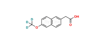 media.product.imagealternatetextformat