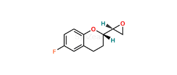 media.product.imagealternatetextformat