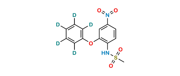 Picture of Nimesulide D5