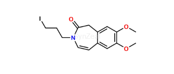 media.product.imagealternatetextformat