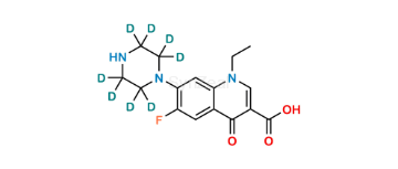 Picture of Norfloxacin D8