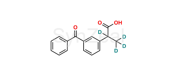 Picture of (±)-Ketoprofen D4