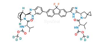 media.product.imagealternatetextformat