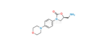 media.product.imagealternatetextformat