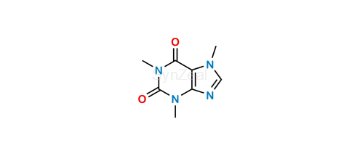 media.product.imagealternatetextformat