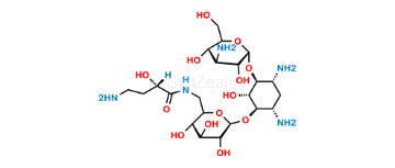 media.product.imagealternatetextformat
