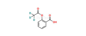 media.product.imagealternatetextformat
