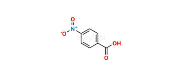 media.product.imagealternatetextformat