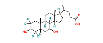 Picture of Ursodeoxycholic Acid D4