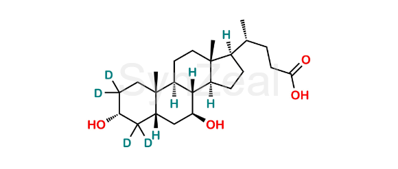 Picture of Ursodeoxycholic Acid D4