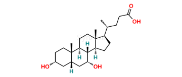 Picture of Ursodeoxycholic Acid EP Impurity A 
