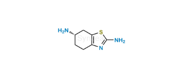 media.product.imagealternatetextformat