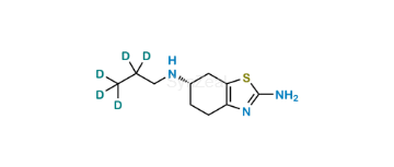 media.product.imagealternatetextformat