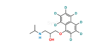 Picture of rac-Propanolol D7