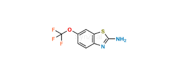 media.product.imagealternatetextformat
