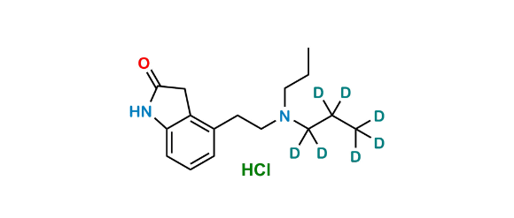 Picture of Ropinirole Hydrochloride D7