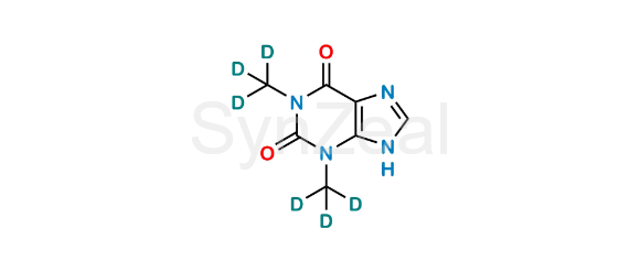 Picture of Theophylline D6