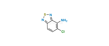 media.product.imagealternatetextformat